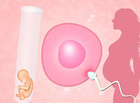 五十岁女人月经不正常